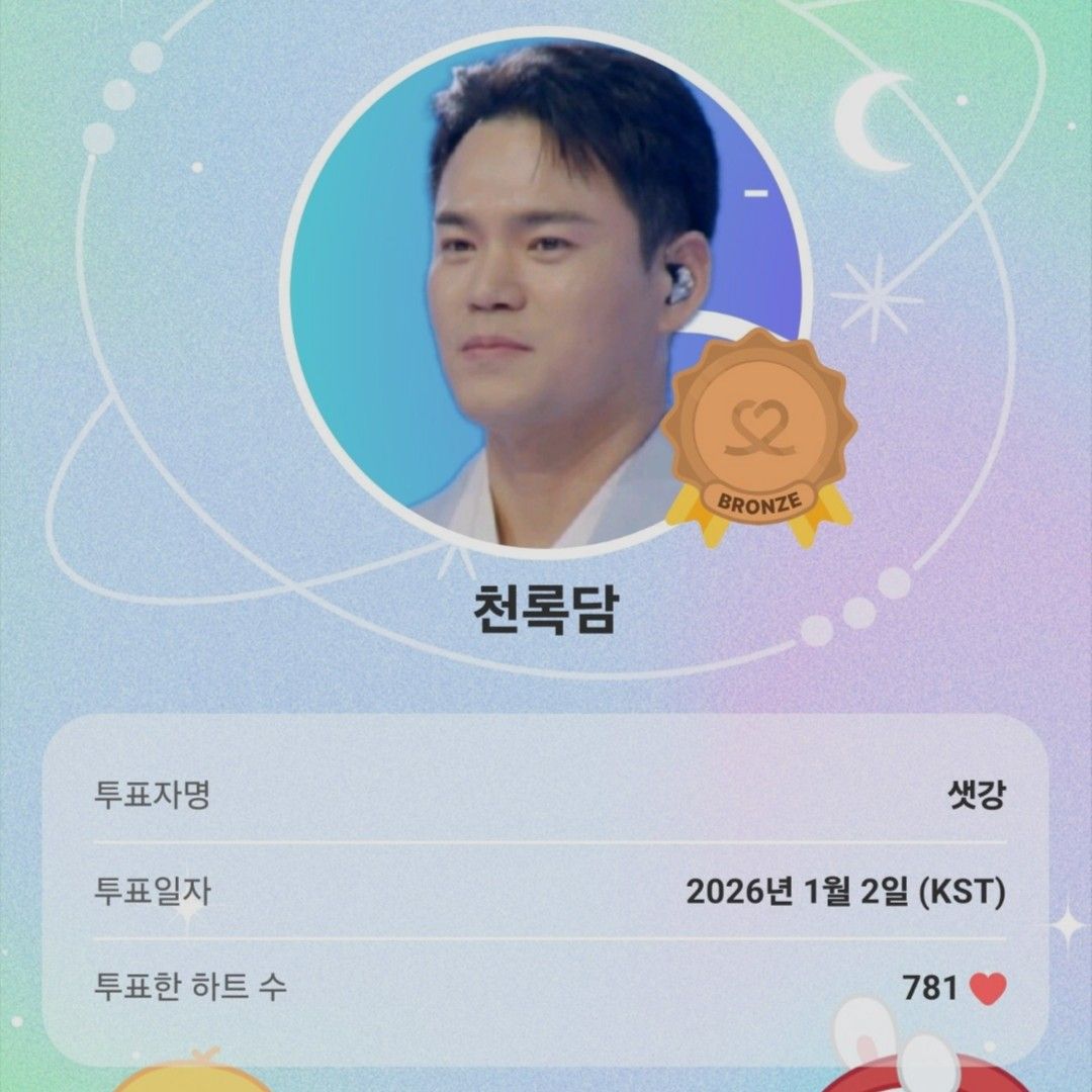 Latest photo of Cheonrokdam