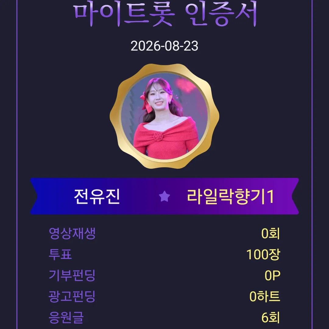 Foto kegiatan terbaru dari Jeon Yujin