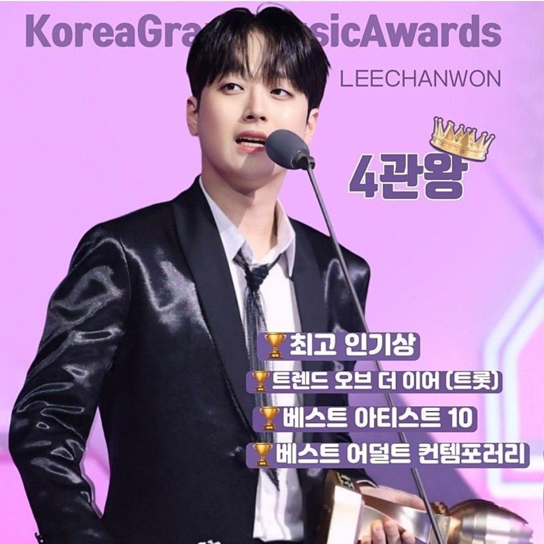 Foto kegiatan terbaru dari Lee Chanwon