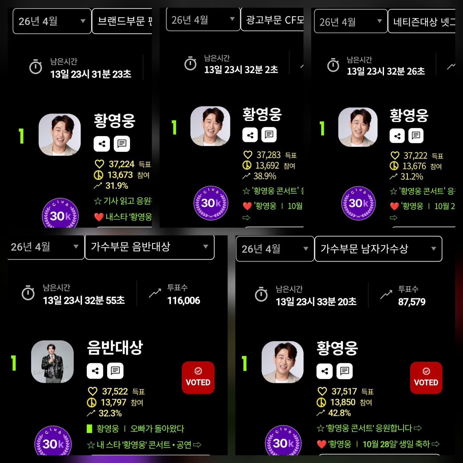 Behind-the-scenes cut of Hwang Youngwoong