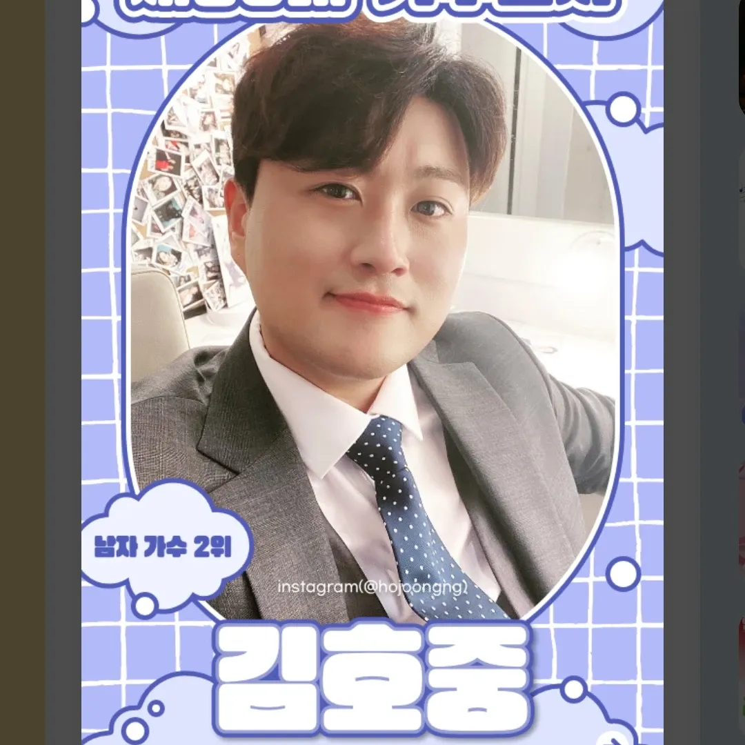 Foto kegiatan terbaru dari Kim Hojoong