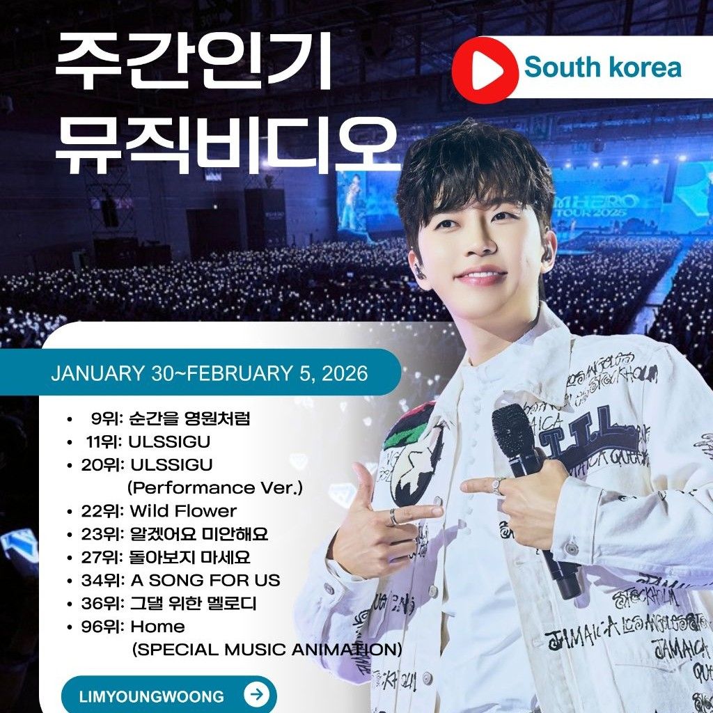 Recent activity shot of Lim Youngwoong