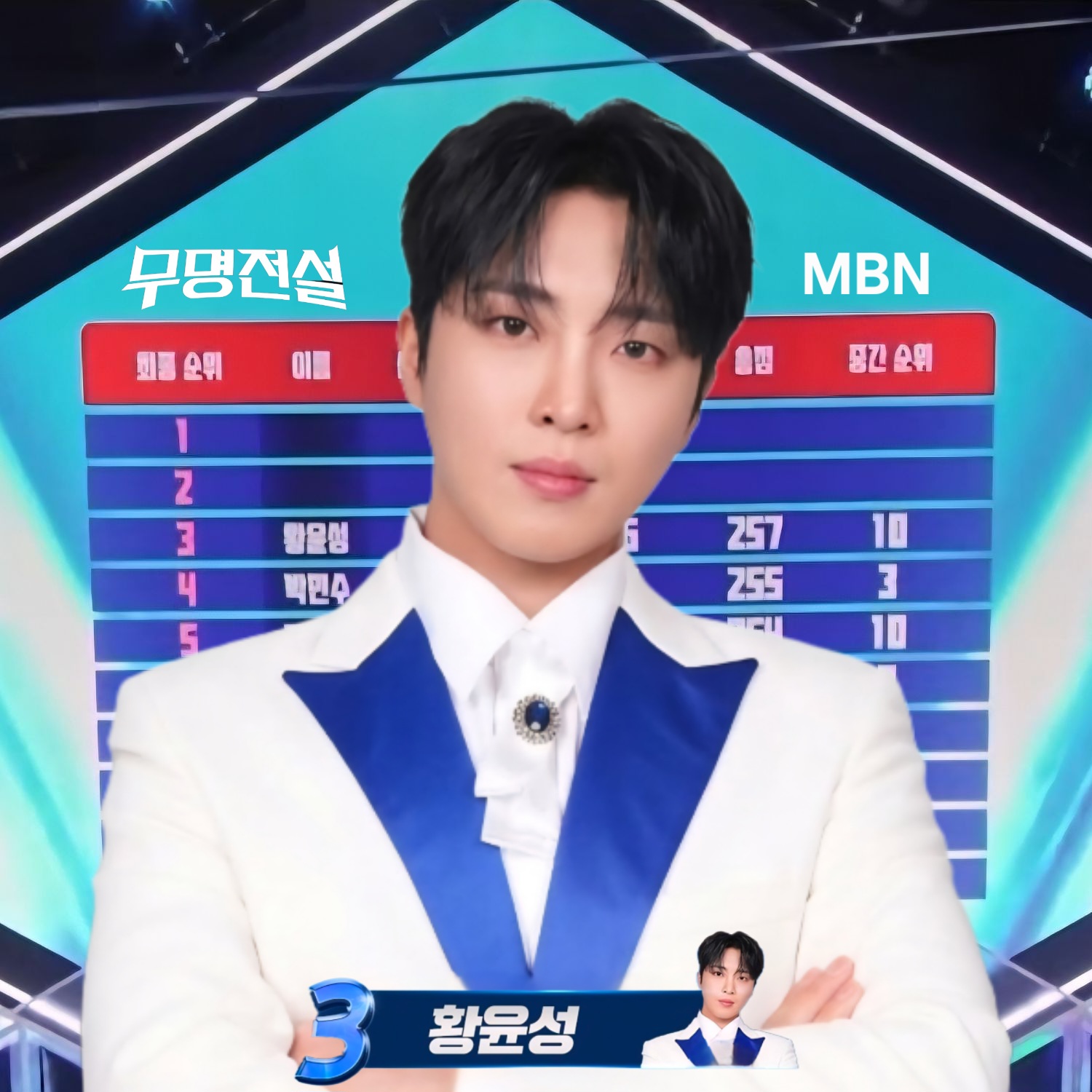 Behind-the-scenes cut of Hwang Yunsung