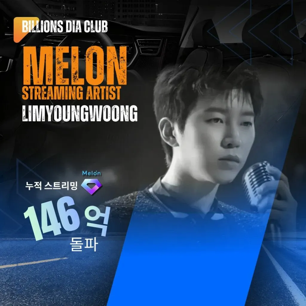 Foto kegiatan terbaru dari Lim Youngwoong