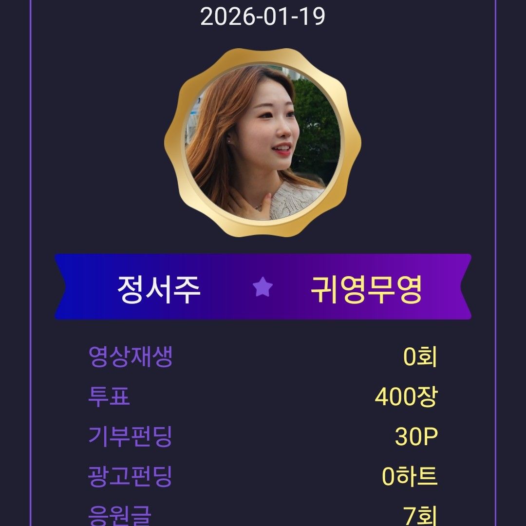 Recent activity shot of Jung Seojoo