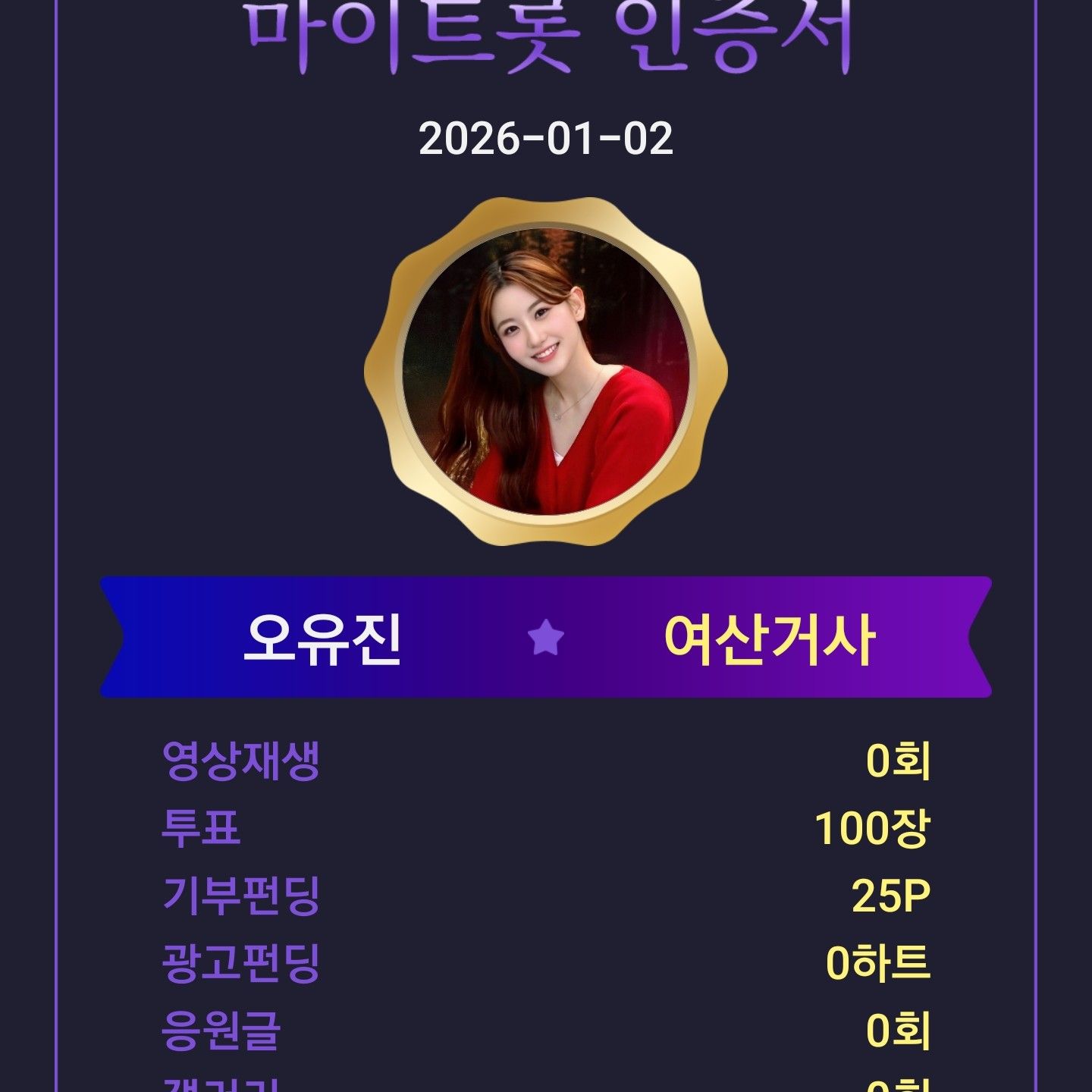 Latest photo of Oh Yujin