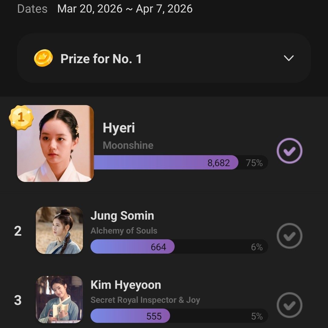 宋智孝的近期活動照