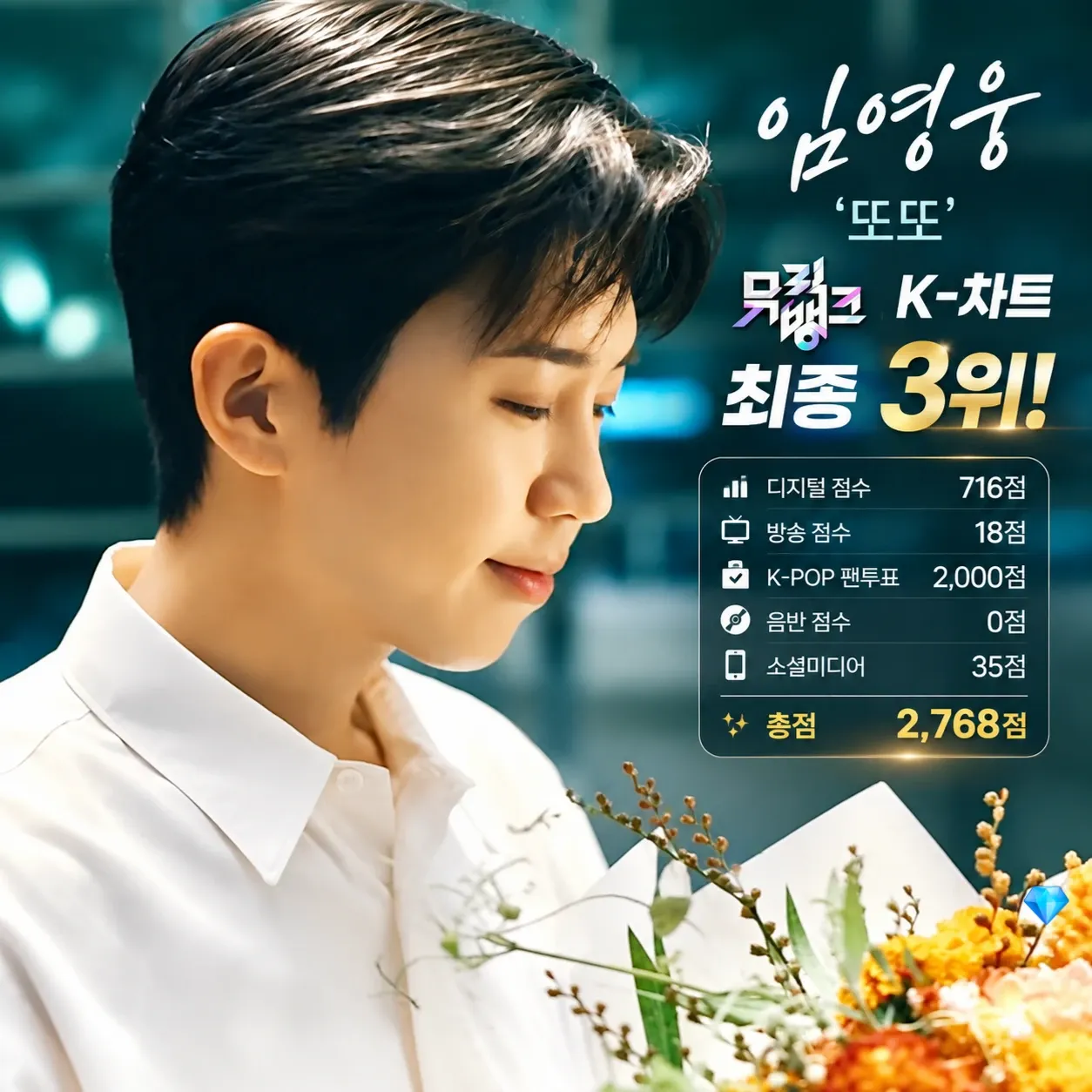 Momen yang diabadikan oleh penggemar Lim Youngwoong
