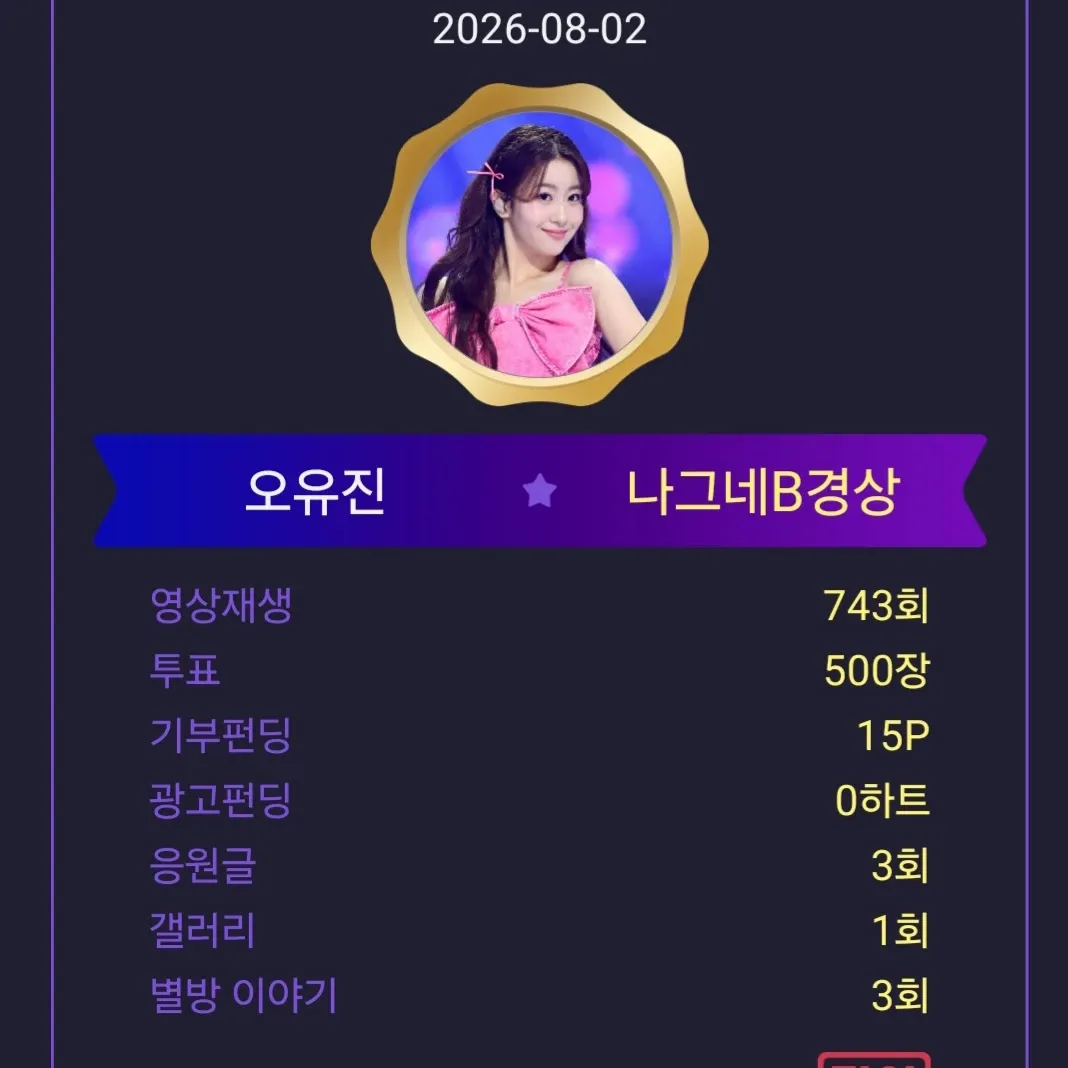 Recent activity shot of Oh Yujin
