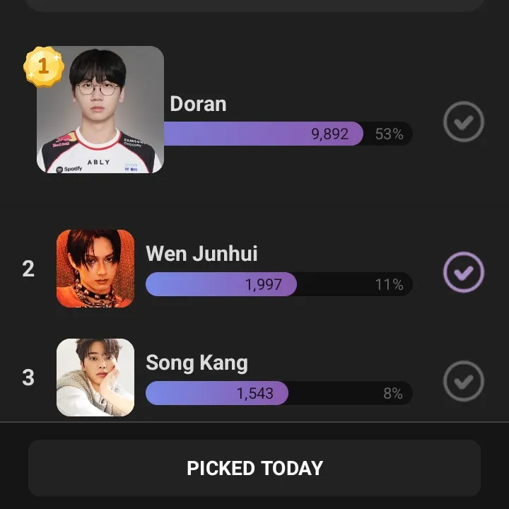 Behind-the-scenes cut of Wen Junhui