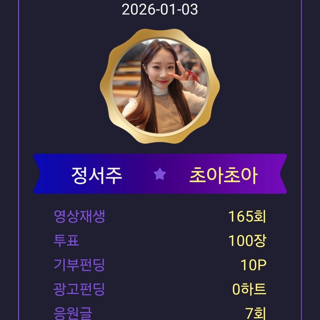 Behind-the-scenes cut of Jung Seojoo