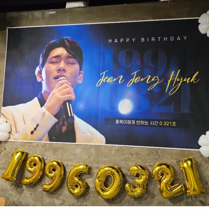 Popular celeb content trending in the community