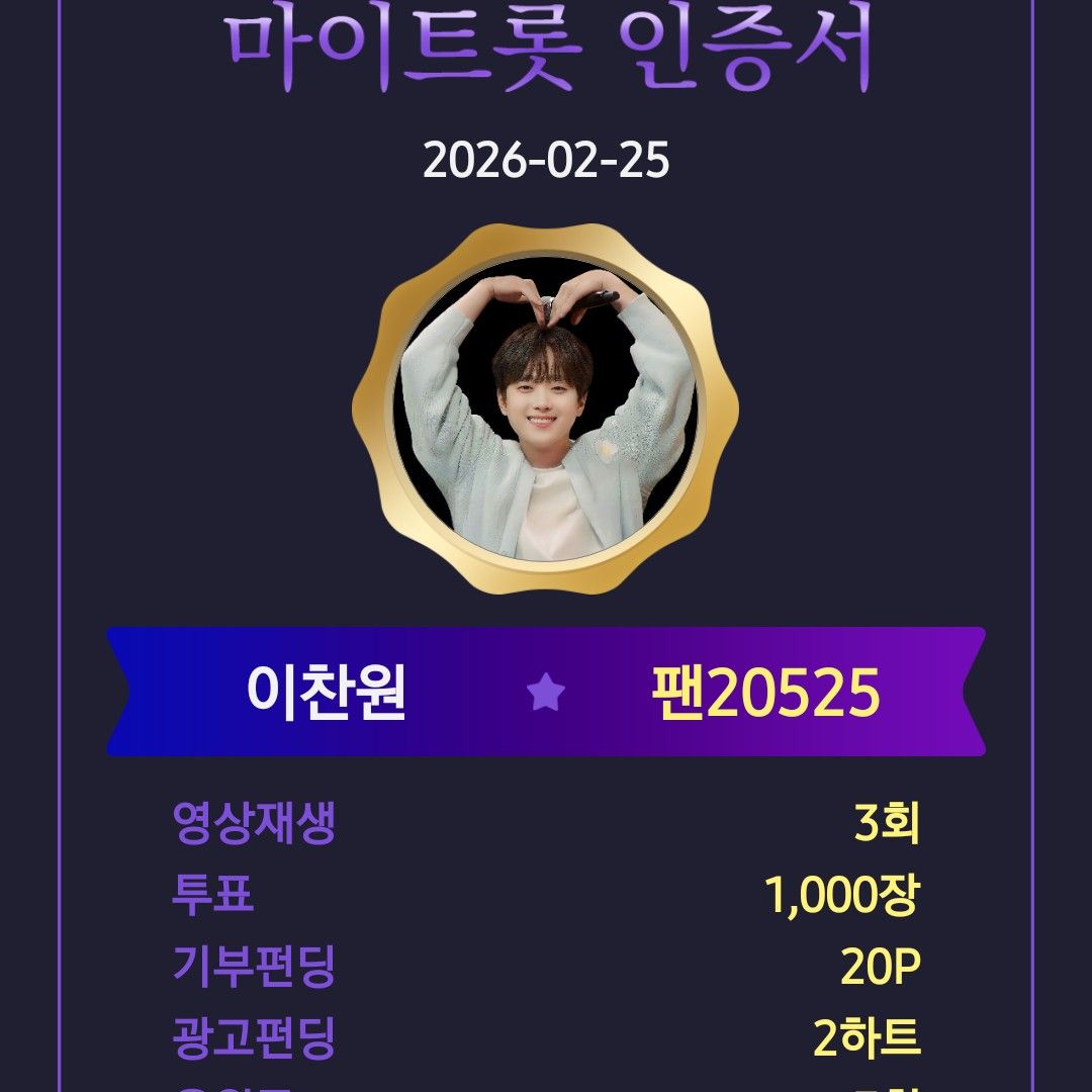 Foto kegiatan terbaru dari Lee Chanwon