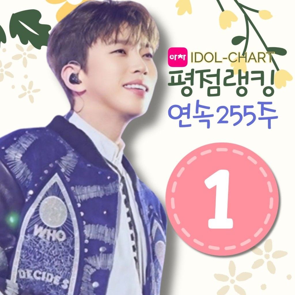 イム・ヨンウンのビハインドカット