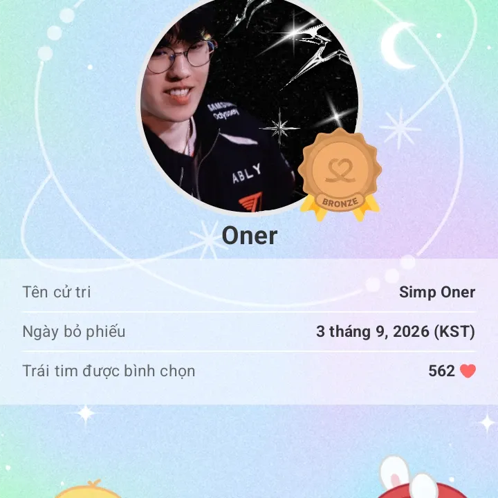 Recent activity shot of Oner