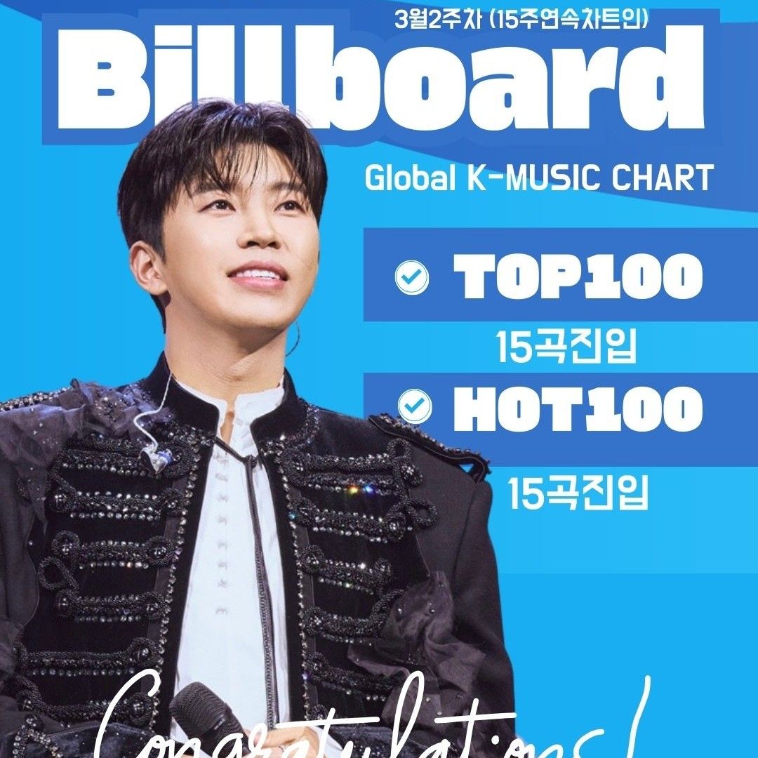 Behind-the-scenes cut of Lim Youngwoong