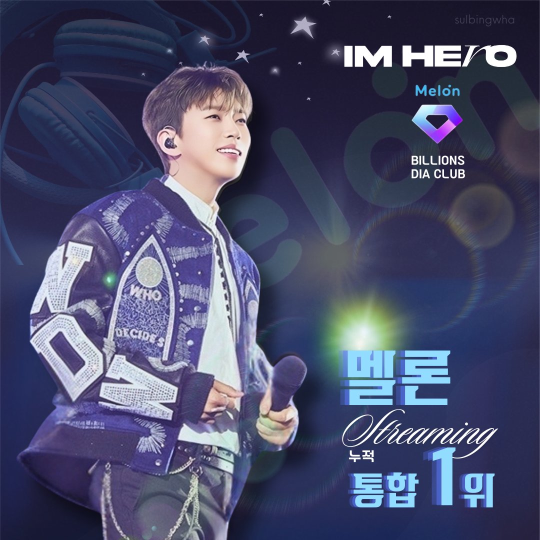 イム・ヨンウンの最近の活動ショット