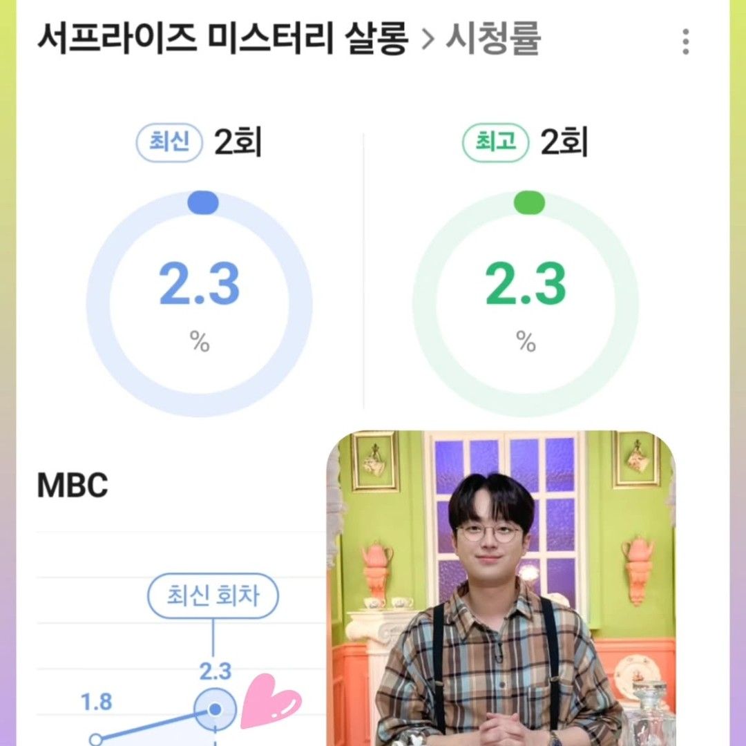 이찬원의 최신 사진