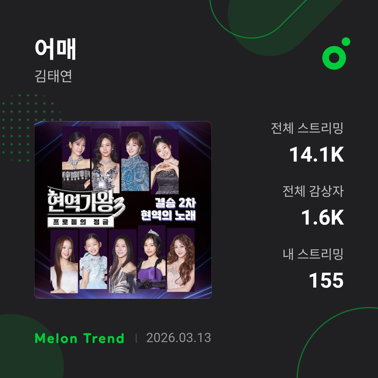 김태연의 최신 사진