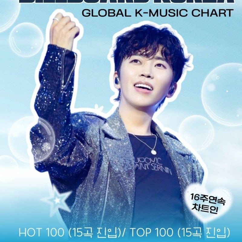 Cuplikan di balik layar dari Lim Youngwoong