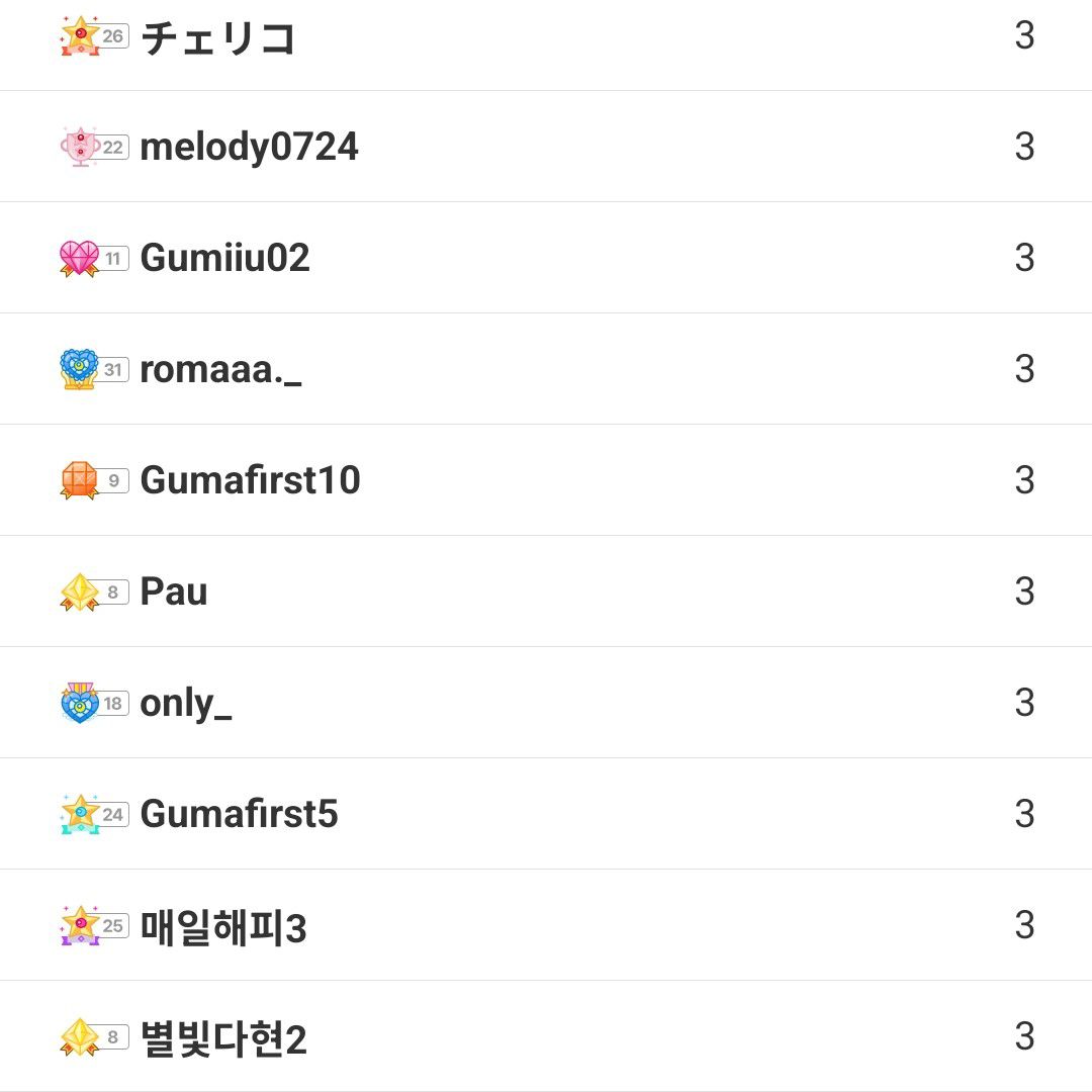 Behind-the-scenes cut of Kim Hyeyoon