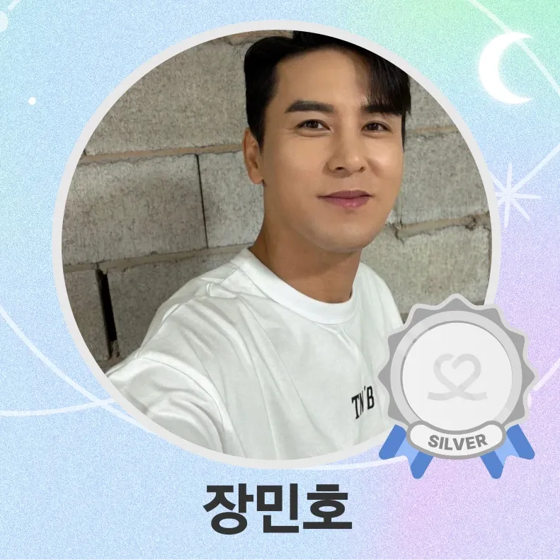 Foto kegiatan terbaru dari Jang Minho