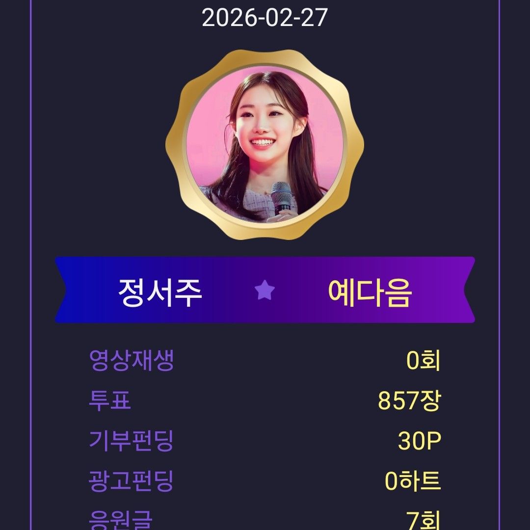 Behind-the-scenes cut of Jung Seojoo