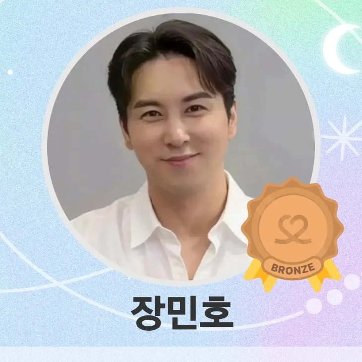 Foto kegiatan terbaru dari Jang Minho