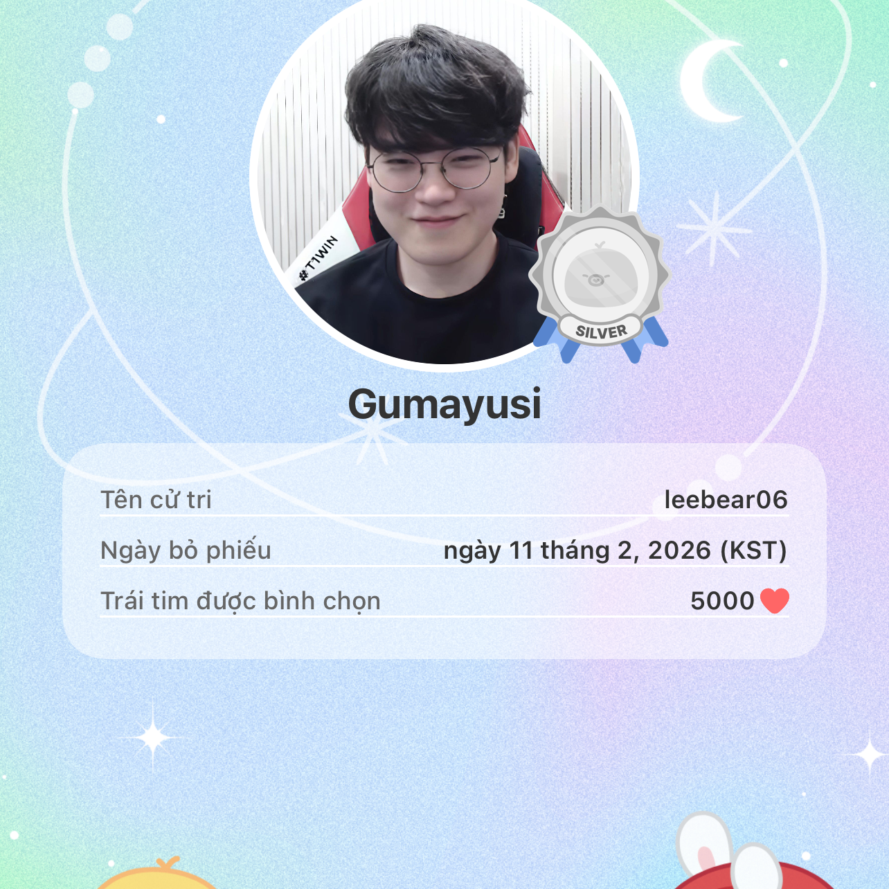 Momen yang diabadikan oleh penggemar Gumayusi