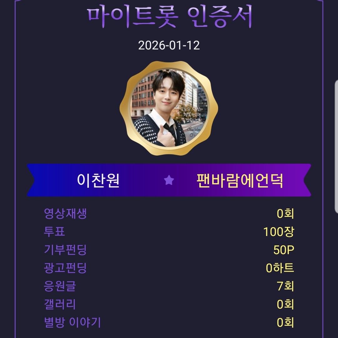 李燦元的幕後花絮