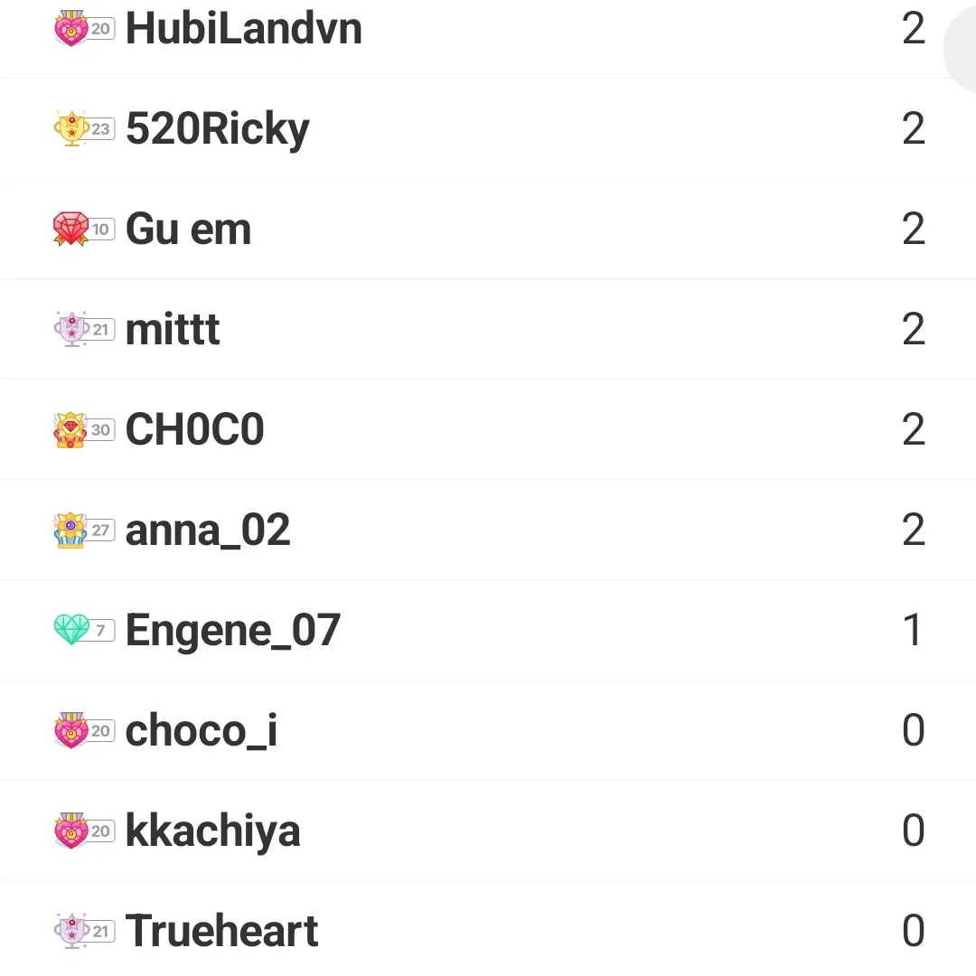 Latest photo of Cha Eunwoo