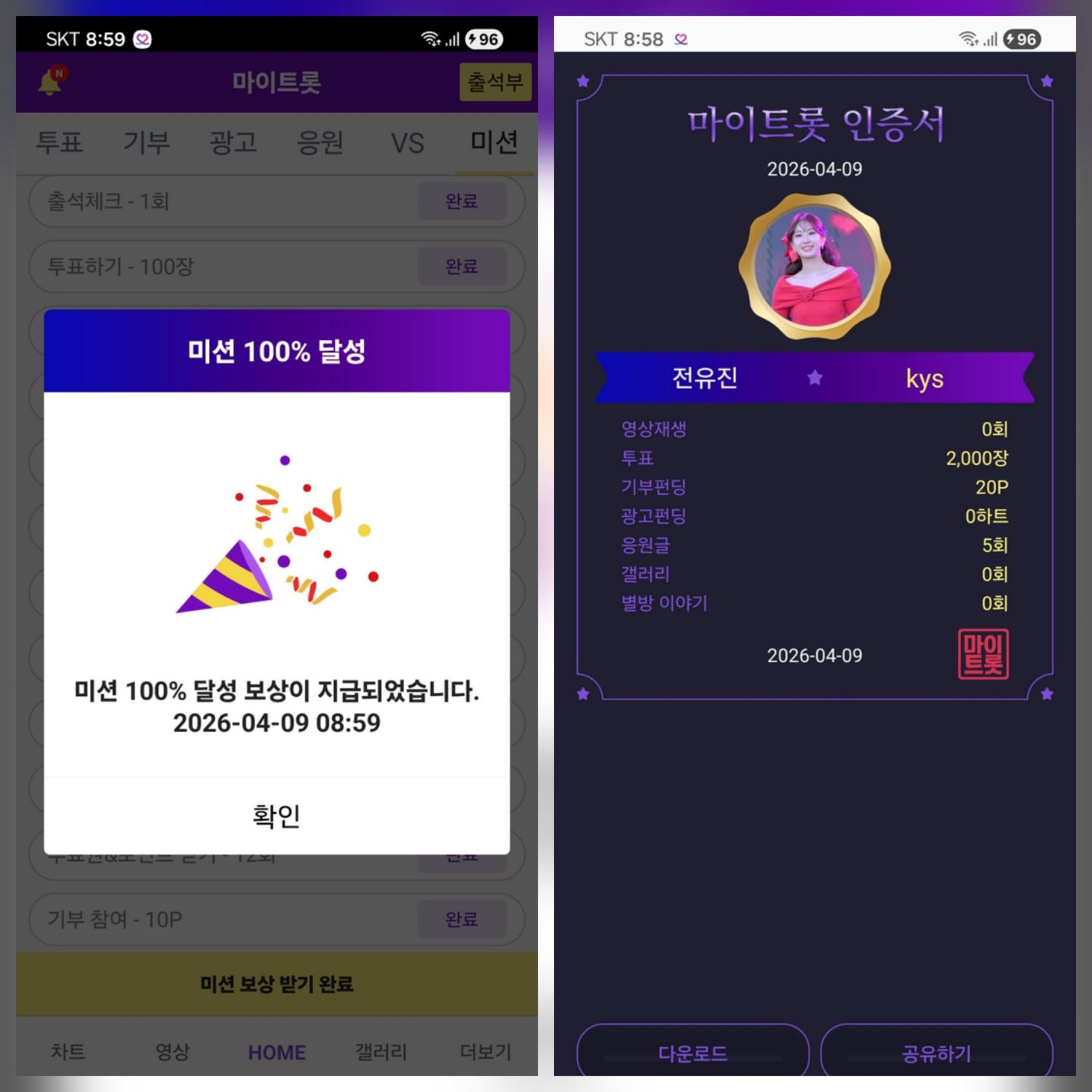 全裕珍的幕后花絮