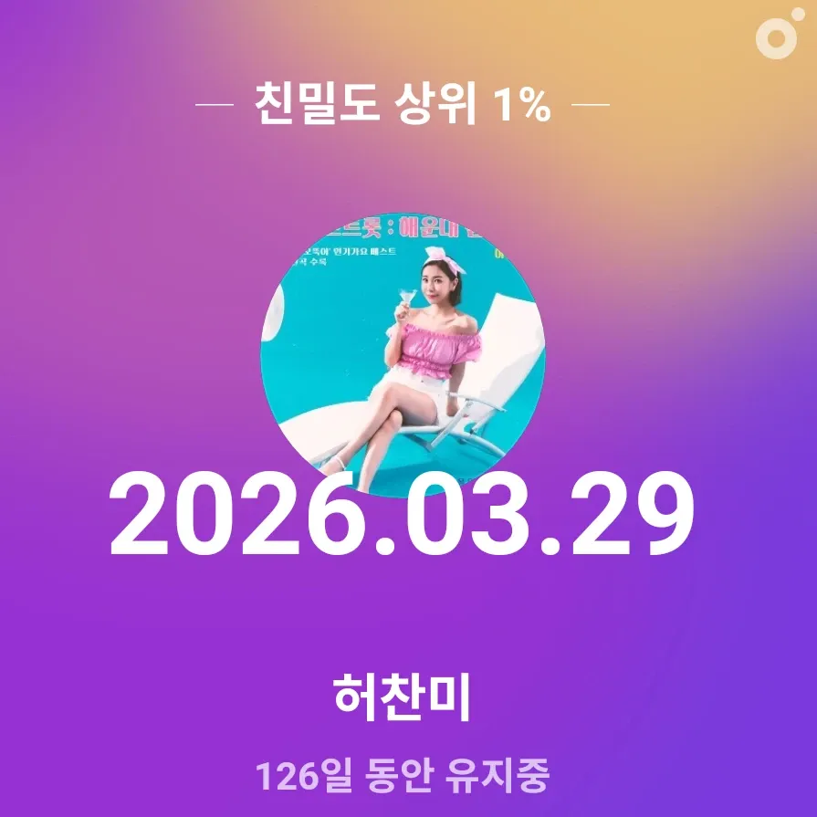 Recent activity shot of Huh Chanmi