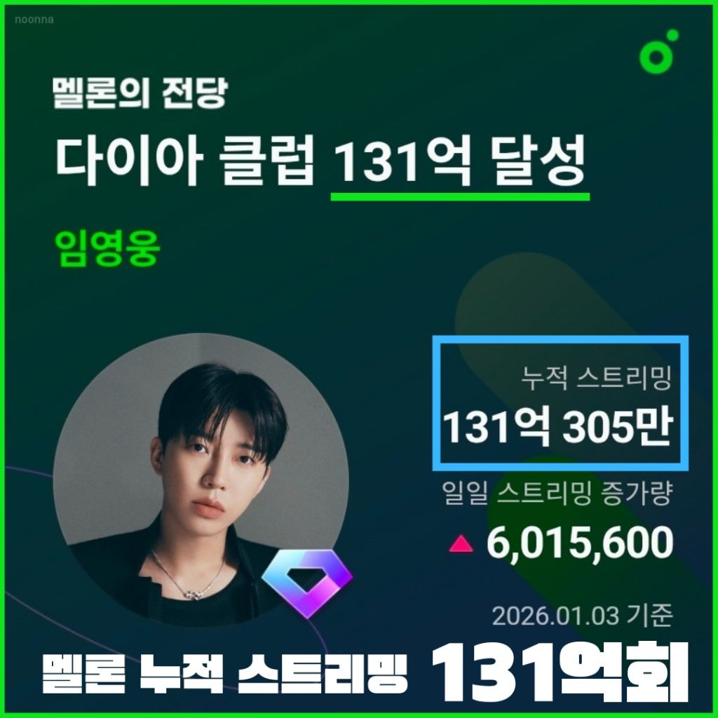 Latest photo of Lim Youngwoong