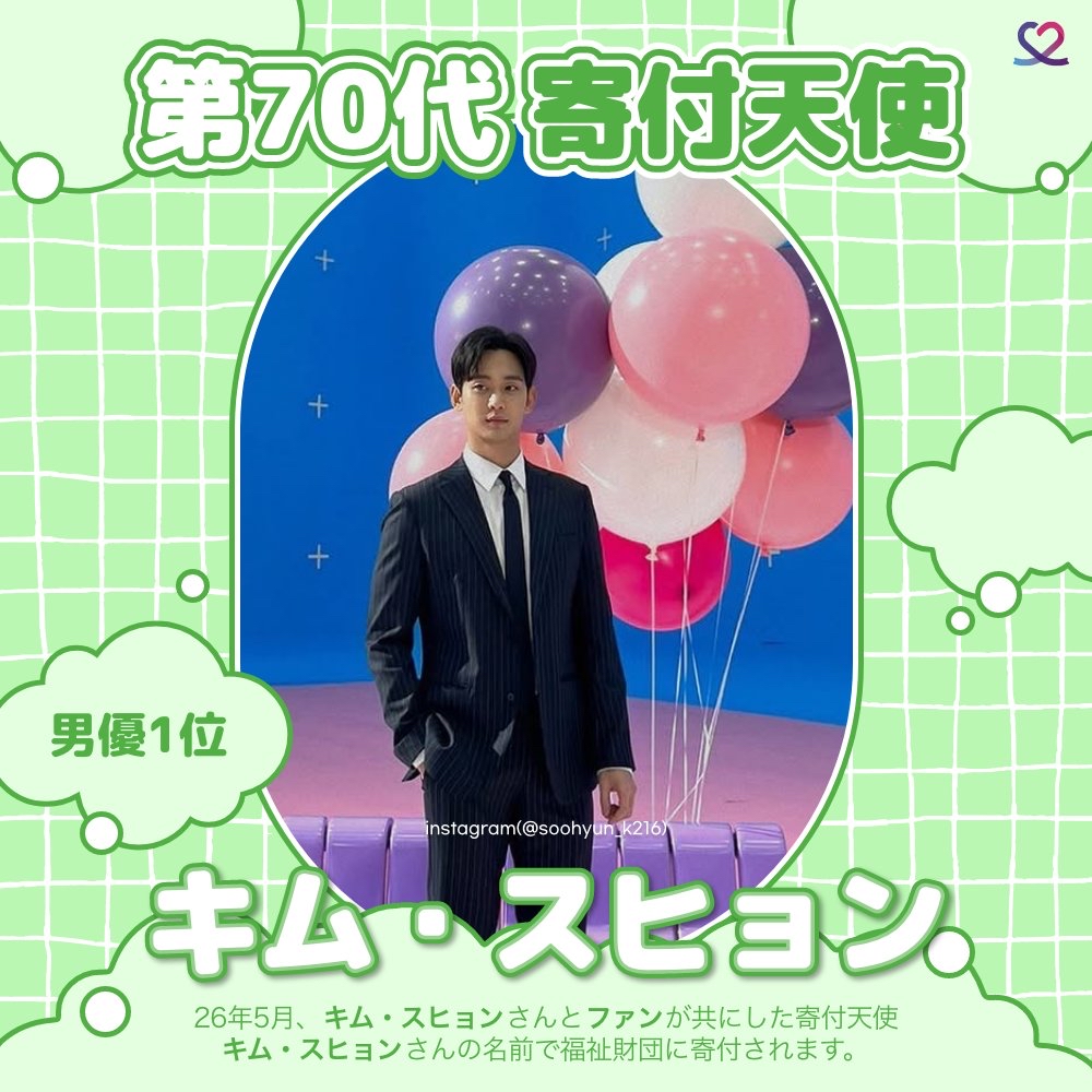 Recent activity shot of Kim Soohyun