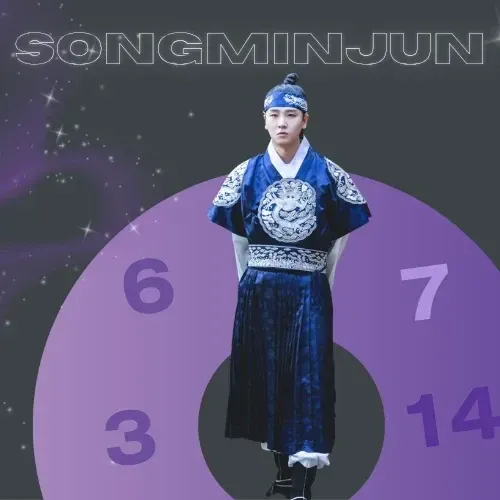 A moment captured by a fan of Song Minjun