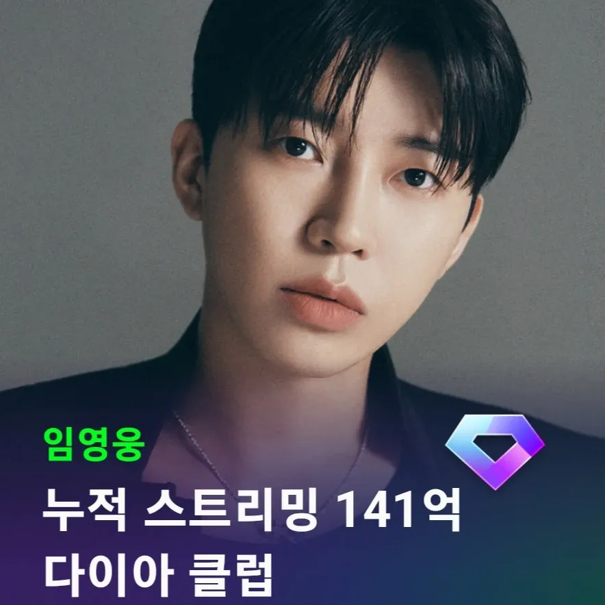 Foto kegiatan terbaru dari Lim Youngwoong