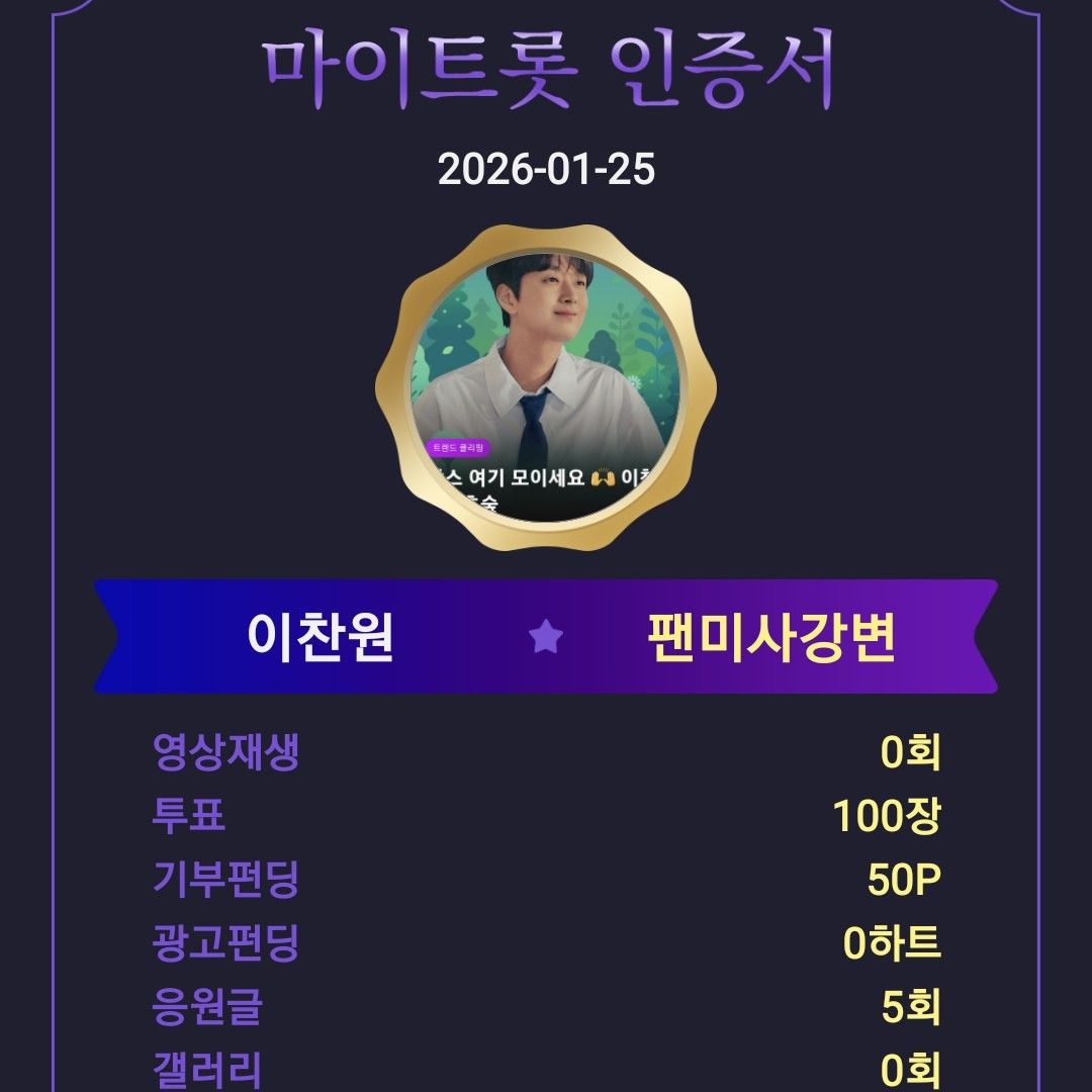 Latest photo of Lee Chanwon