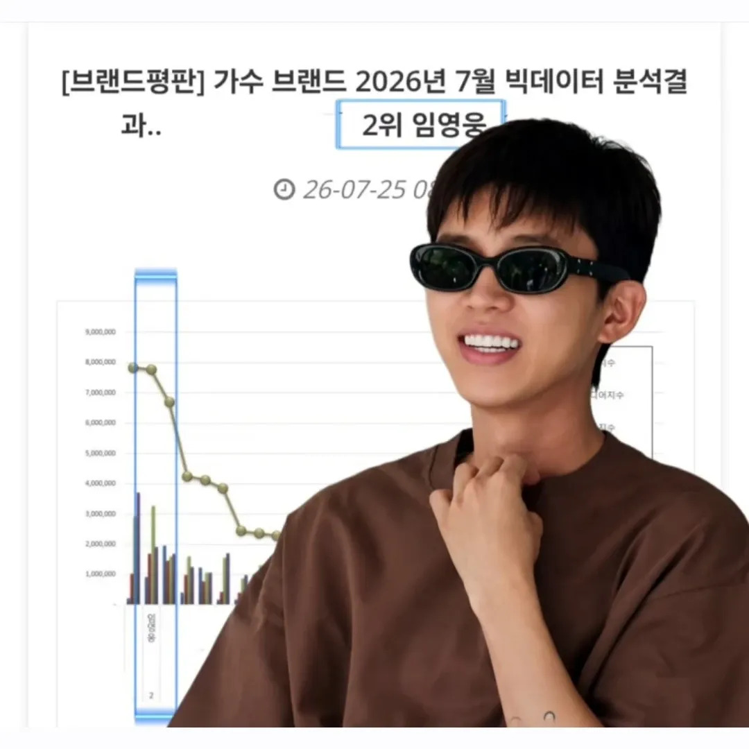 임영웅 최근 활동샷