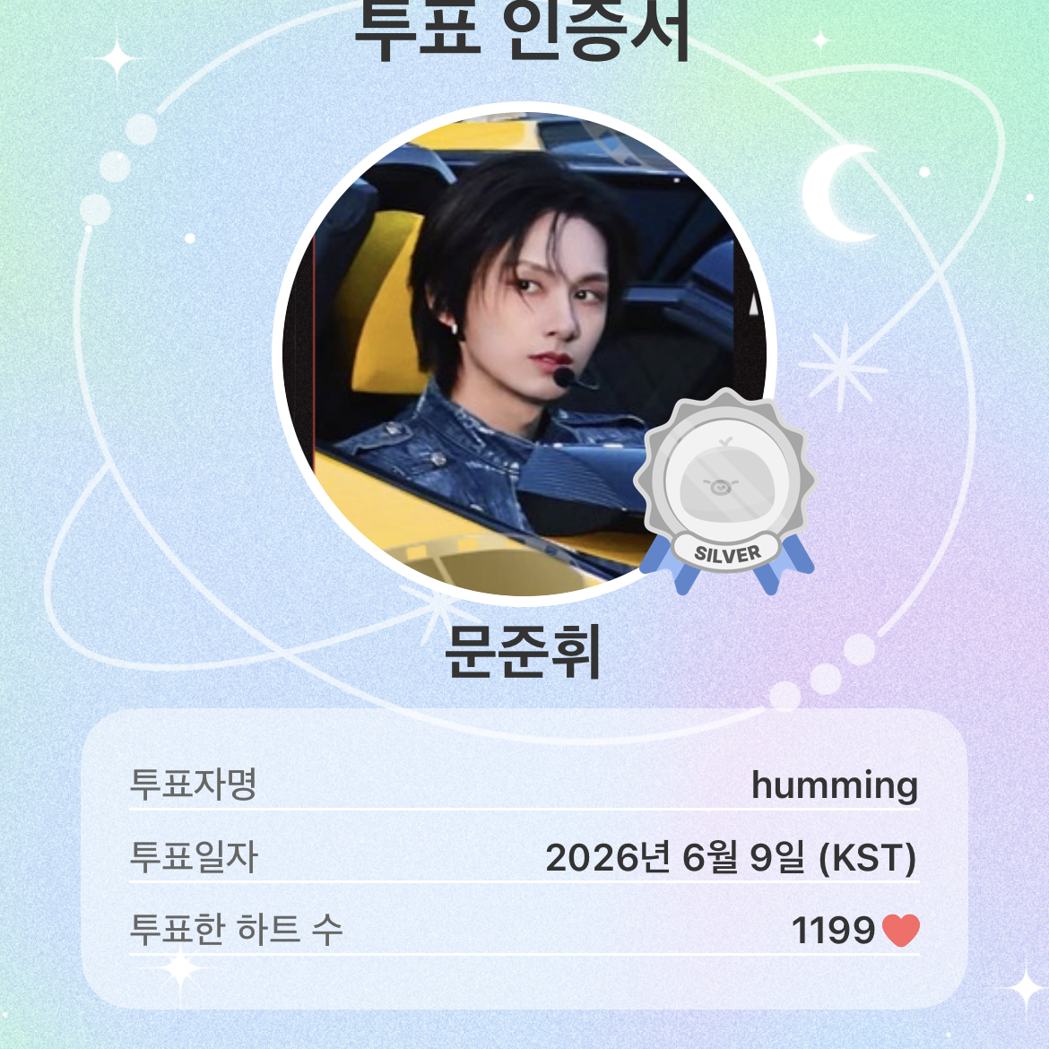 Latest photo of Wen Junhui