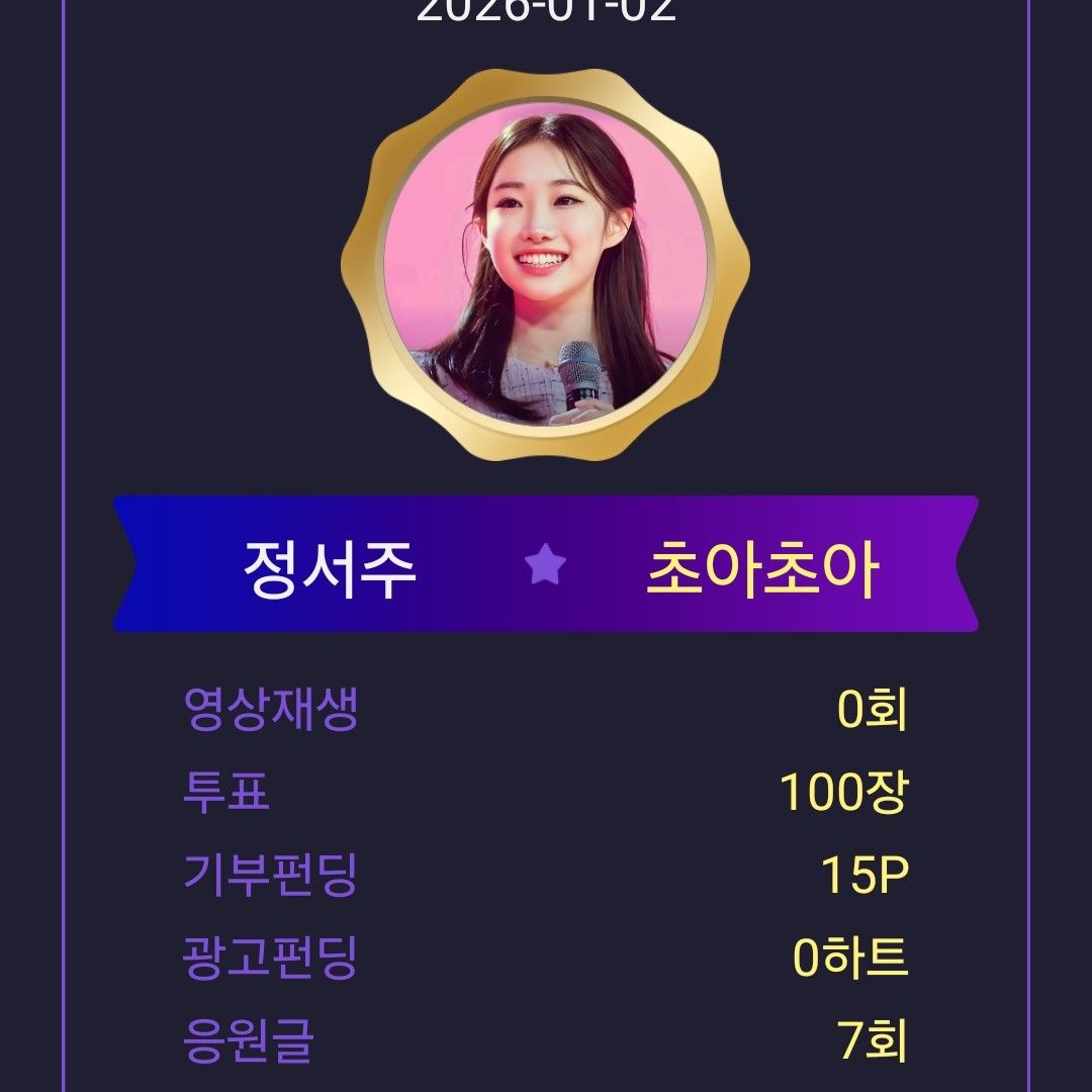 Latest photo of Jung Seojoo