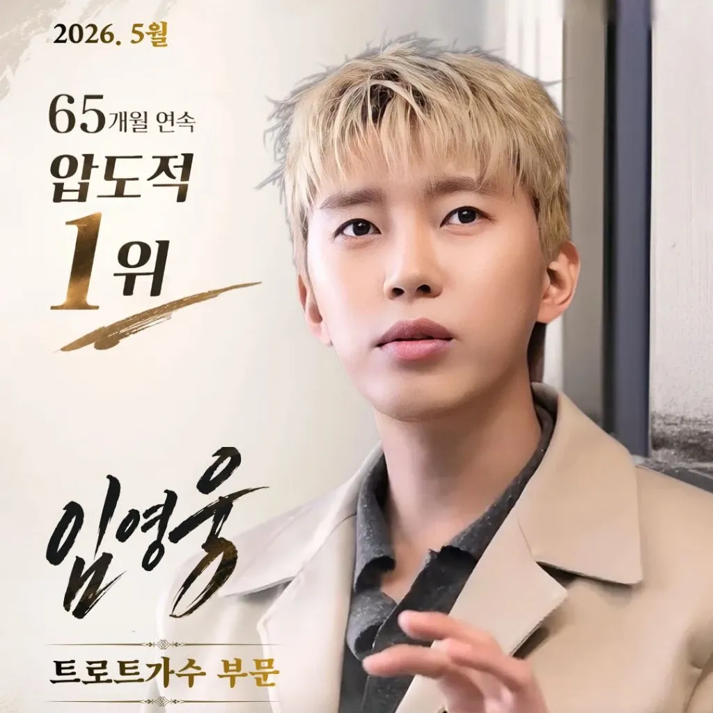 Foto kegiatan terbaru dari Lim Youngwoong