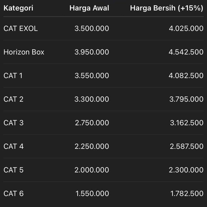 ド・ギョンス (ディオ)の最近の活動ショット