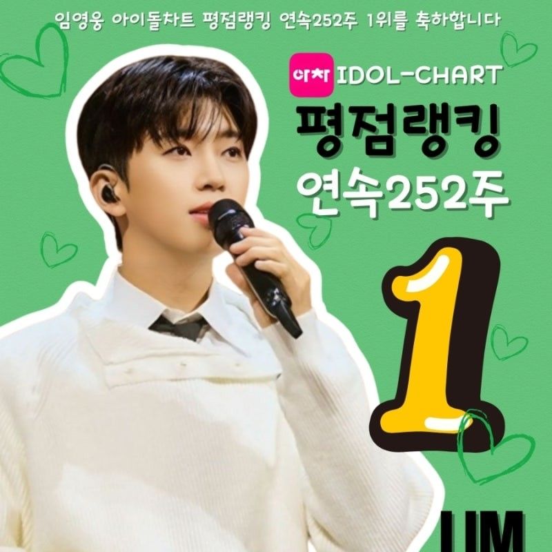 Foto kegiatan terbaru dari Lim Youngwoong