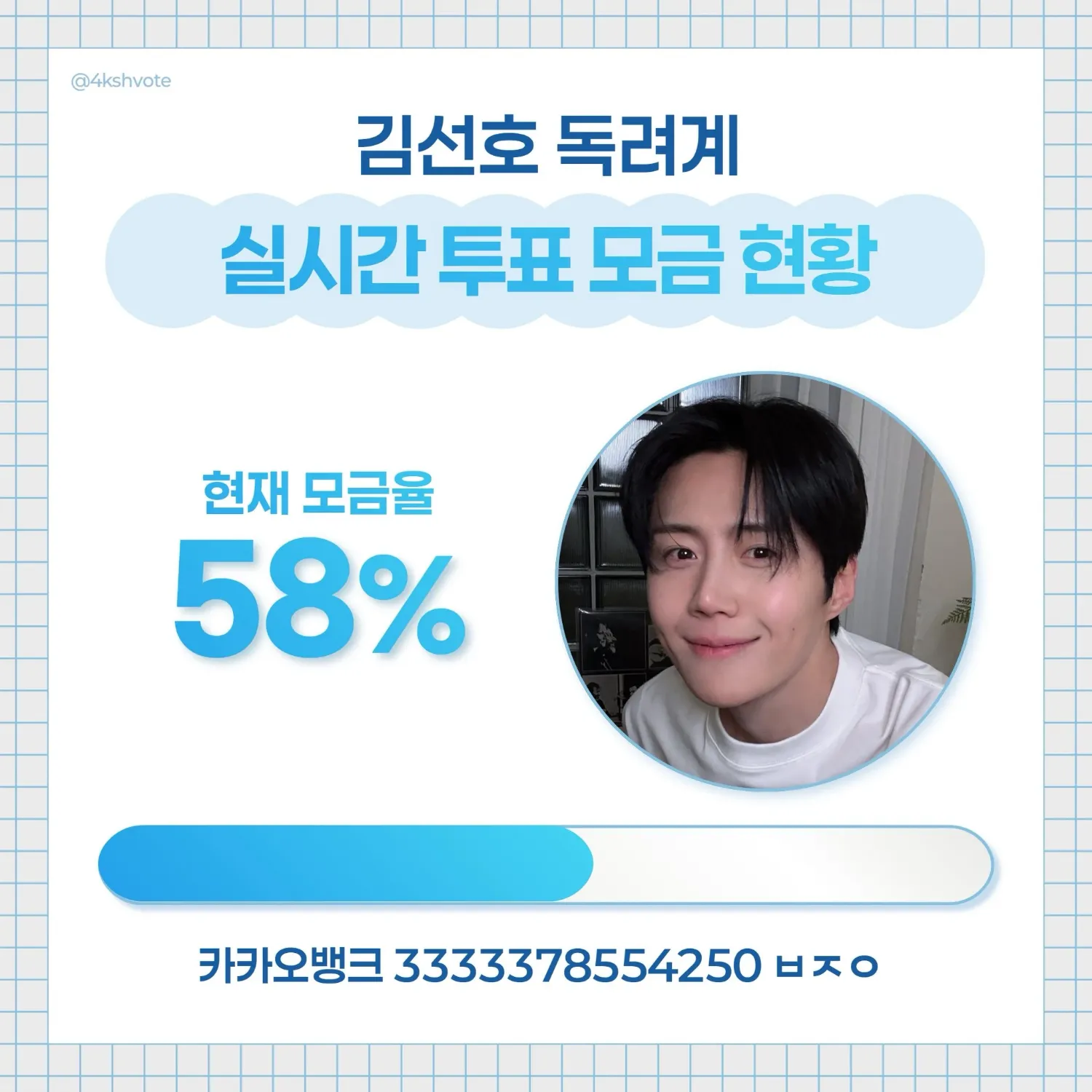 Recent activity shot of Kim Seonho