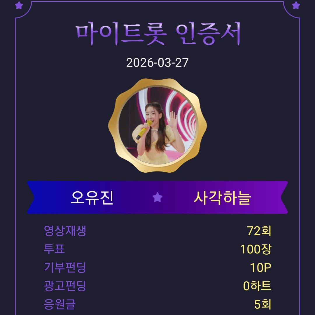 Oh Yujin的最新照片