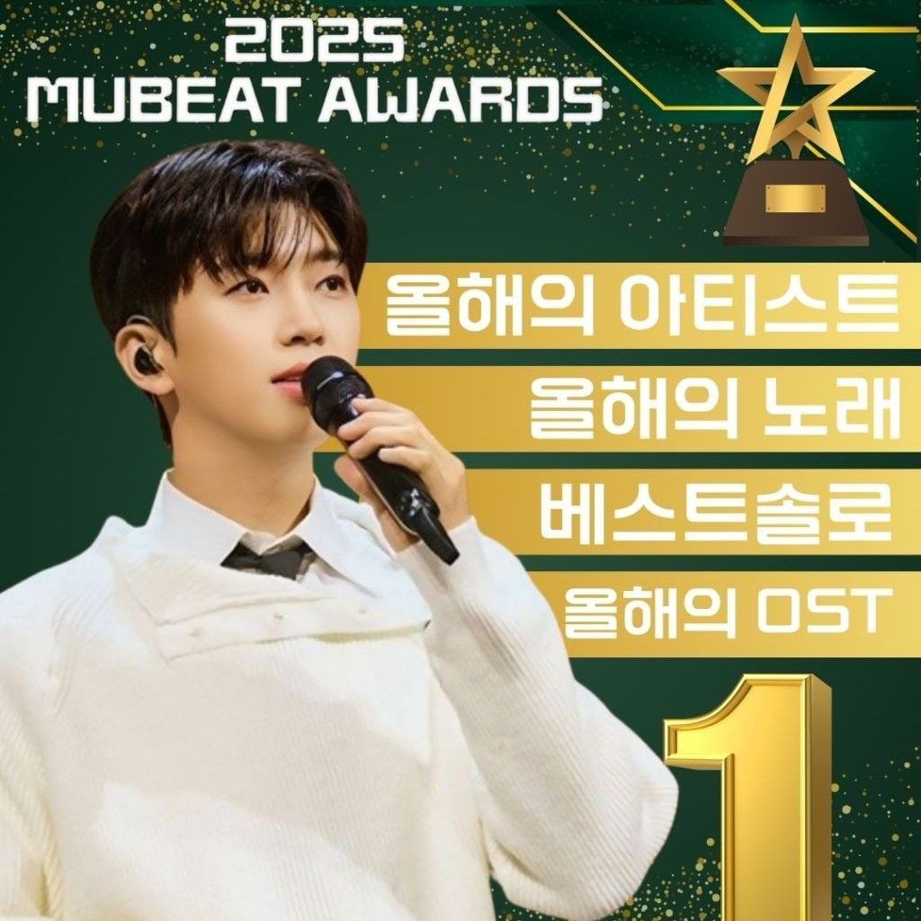 イム・ヨンウンのビハインドカット