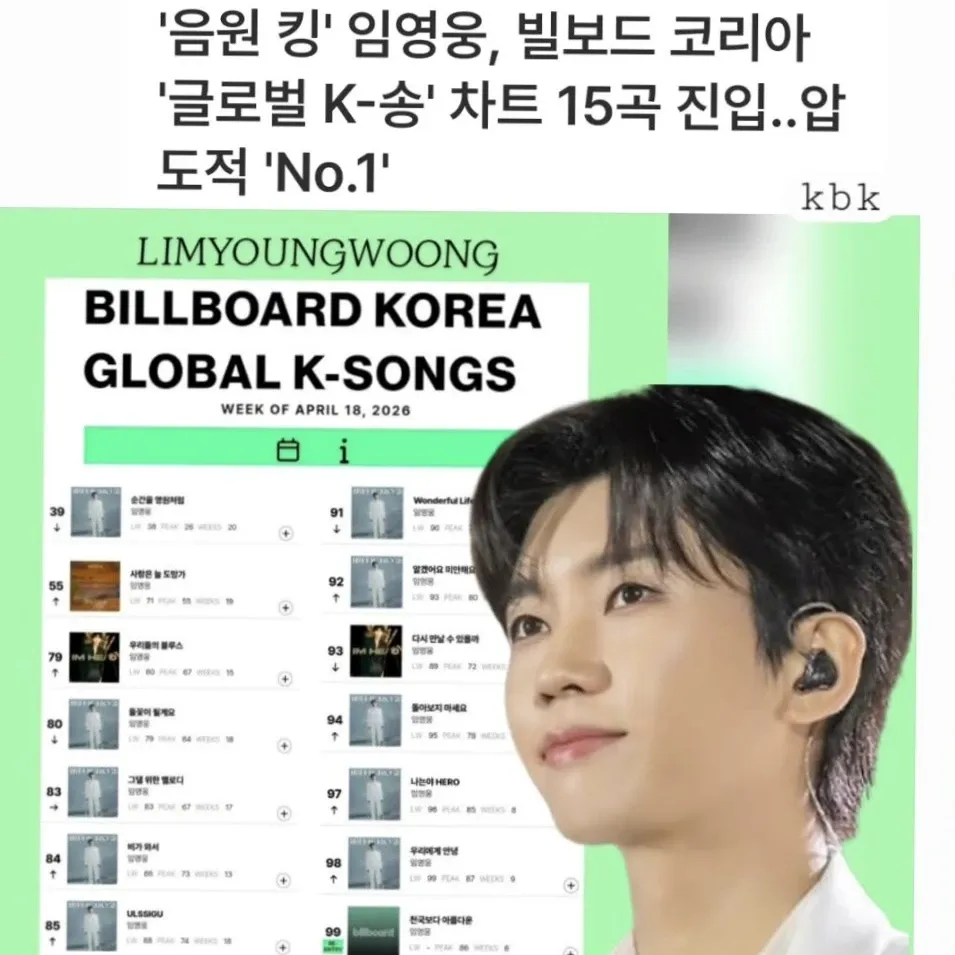 イム・ヨンウンの最新写真