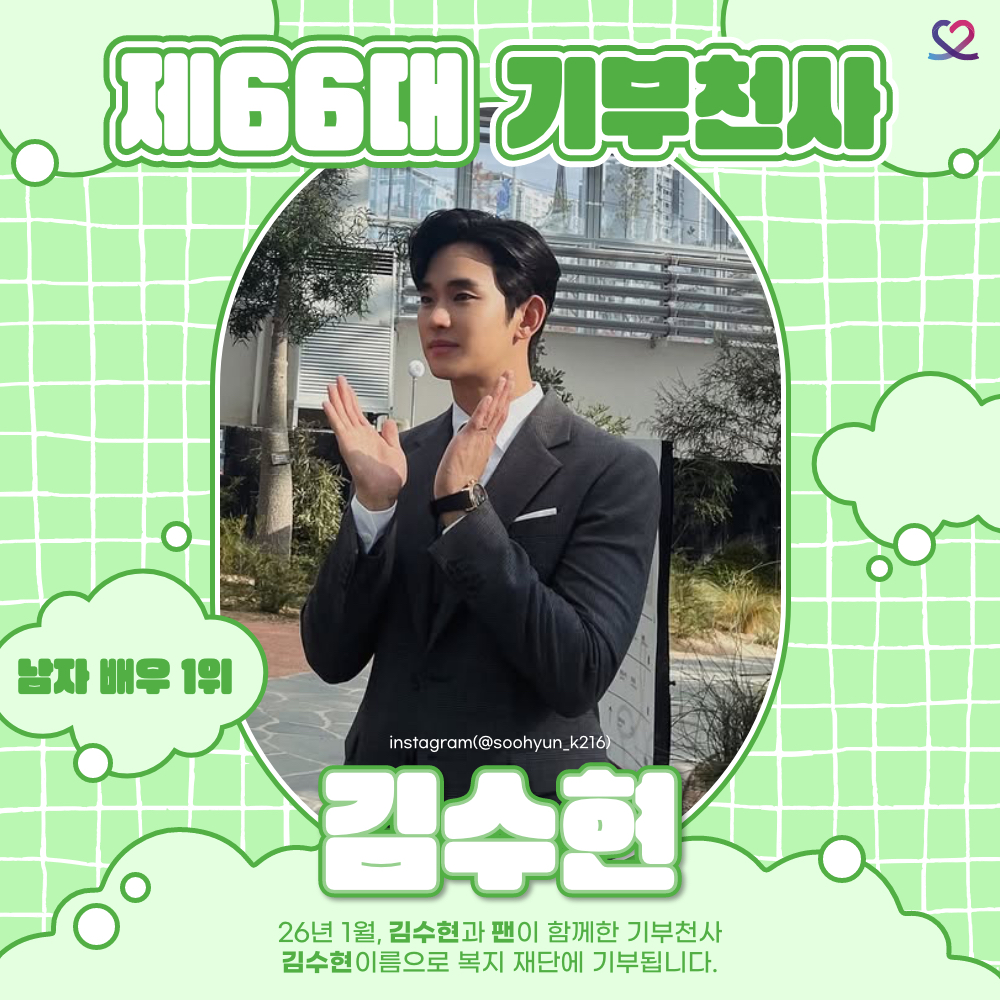 Recent activity shot of Kim Soohyun