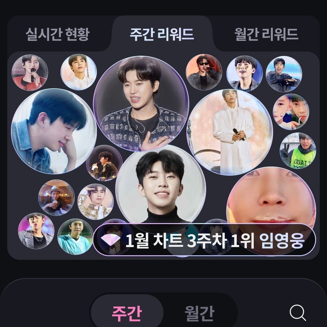 Foto kegiatan terbaru dari Lim Youngwoong